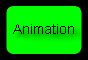 Cartoons & Animations