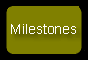 Milestones